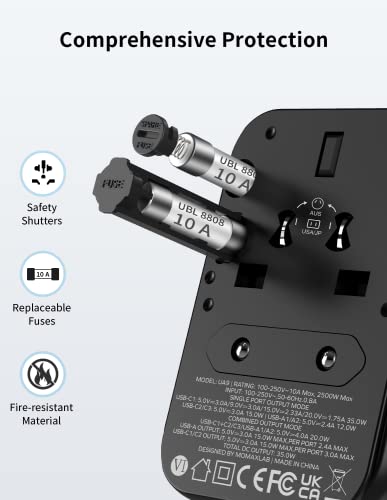 MOMAX International Plug Adapter, PD 35W(Single Port) Travel Power Adapter, Universal Charger Adapter with 3USB-C+2USB-A, All in One Universal Outlet Adapter for Laptop,Tablet,Phone, US,EU,UK,AU