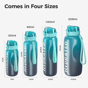 Gohippos Water Bottles with Times to Drink, 32 oz Water Bottle with Straw, Motivational Water Bottle for Gym School Office to Stay Hydrated, BPA Free & Leakproof (1 Bottle)