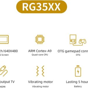 RG35XX Handheld Game Console with 5000 Games, 3.5inch IPS OCA Screen Linux System Chip Cortex-A9 Portable Handheld Nostalgic Arcade Retro Game Machine, 64g, 2100mAh (RG35XX Purple)