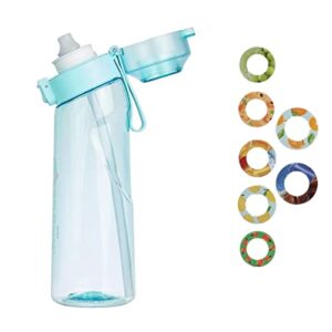 ECENUR Sports Air Water Bottle Free Tristan 650ml Starter up Set Drinking Bottles with 7 flavour pods Scented For Flavouring 0 Sugar, 0 Calorie (Blue)