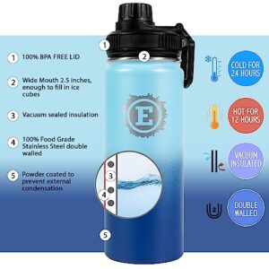 Eclipse 32 oz Insulated Stainless Steel Sports Water Bottle with 3 lids - Straw Lid, Flip Lid, Chug Lid, Sweat Proof, Leak Proof, Double Walled Vacuum Insulated (Relaxing Purple, 32oz)
