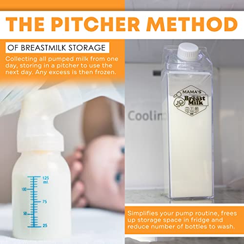 Breast Milk Pitcher for fridge - 3PACK 33oz Breast milk storing containers w/ 10pcs breastfeeding stickers for adults | Acrylic Milk carton water bottles | breastmilk storage bottle formula pitcher