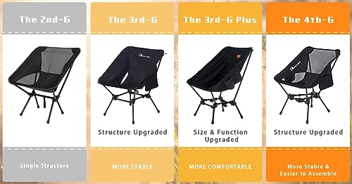 MOON LENCE Portable Camping Chair Backpacking Chair - The 4th Generation Ultralight Folding Chair - Compact, Lightweight Foldable Chairs for Hiking Mountaineering, Beach