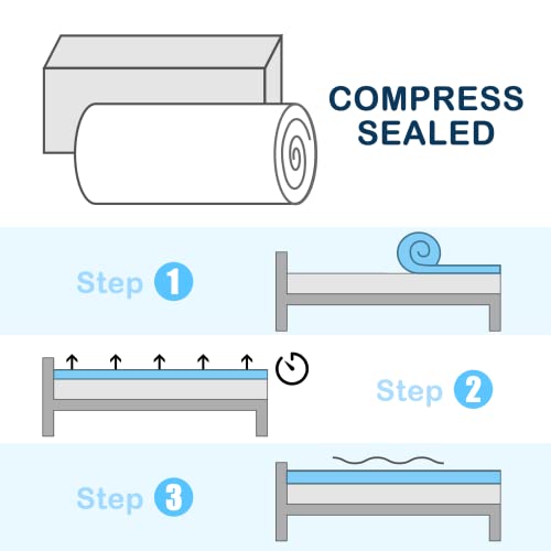 YUGYVOB 7-Zone Mattress Topper Queen, Cooling Gel Infused Mattress Topper, Egg Crate Foam Mattress, CertiPUR-US Certified, 2-Inch (60 * 80 Inch) Blue