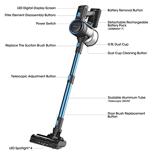 HAIMEEC Cordless Vacuum Cleaner, 6 in 1 Lightweight Stick Vacuum with 24Kpa Powerful Suction 250W Brushless Motor for Pet Hair Carpet Hard Floor Max 50Min Runtime LED Digital Touch Screen,C2