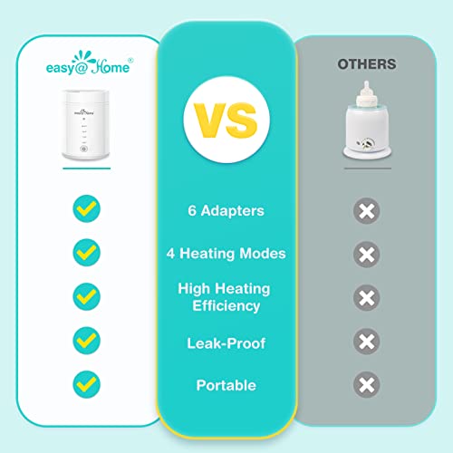 Easy@Home Portable Baby Warmer Bottle Milk: Warmer for Newborn Breastmilk and Formula with 6 Adapters 3 Minutes Fast Heating - Travel Bottle Warmer Fits in Any Storage Bag EMW001