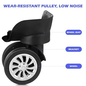 BESPORTBLE 4pcs Luggage Wheels Replacement Plastic Left Right Swivel Luggage Suitcase Caster Wheels 360 Degree Rotation Luggage Wheel for Travel Customs Box