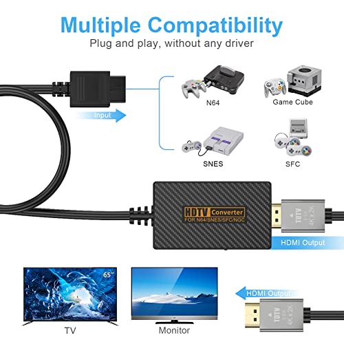 RuntoGOL N64 Gamecube to HDMI Adapter Converter Cable, HDMI Adapter for Nintendo Gamecube/Nintendo 64/SNES/SFC with HDMI Cable and USB Cable, Supports 4:3/16:9 Ratio Conversion