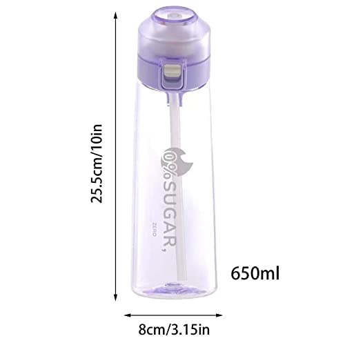 Zzzhoujiang Bottle Holder with 2 pezzi Air Up Pods, 650 ml, Air Up Flavour Water Bottles, Air Up Water Bottle Starter Set Sports Water Cup Suitable for Outdoor Sports (B)