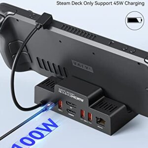 Dual Monitor Docking Station for Steam Deck & ROG Ally, Steam Deck Dock and ROG Ally Dock with 4K 60Hz HDMI & DisplayPort, Gigabit Ethernet, 3*USB3.1 10Gbps Data Port, PD 3.0 Charging Port