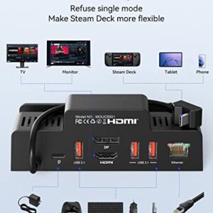 Dual Monitor Docking Station for Steam Deck & ROG Ally, Steam Deck Dock and ROG Ally Dock with 4K 60Hz HDMI & DisplayPort, Gigabit Ethernet, 3*USB3.1 10Gbps Data Port, PD 3.0 Charging Port