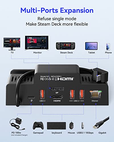 Dual Monitor Docking Station for Steam Deck & ROG Ally, Steam Deck Dock and ROG Ally Dock with 4K 60Hz HDMI & DisplayPort, Gigabit Ethernet, 3*USB3.1 10Gbps Data Port, PD 3.0 Charging Port