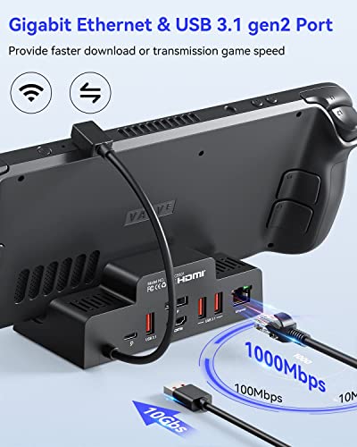 Dual Monitor Docking Station for Steam Deck & ROG Ally, Steam Deck Dock and ROG Ally Dock with 4K 60Hz HDMI & DisplayPort, Gigabit Ethernet, 3*USB3.1 10Gbps Data Port, PD 3.0 Charging Port