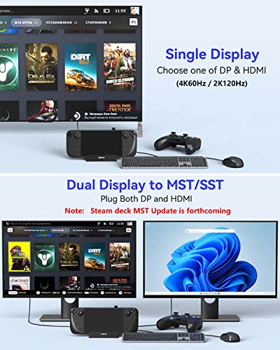 Dual Monitor Docking Station for Steam Deck & ROG Ally, Steam Deck Dock and ROG Ally Dock with 4K 60Hz HDMI & DisplayPort, Gigabit Ethernet, 3*USB3.1 10Gbps Data Port, PD 3.0 Charging Port