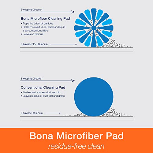 Bona Hardwood Floor Cleaner Spray - 32 fl oz & Microfiber Cleaning Pad, for Hardwood and Multi-Surface Floors, fits Family of Mops, 3 Pack