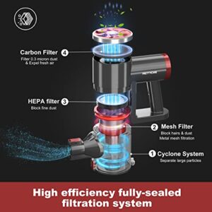 PRETTYCARE Cordless Vacuum Cleaner, Self-Standing, 25Kpa Powerful Suction Stick Vacuum with Smart LED Display, 40Min Long Runtime Brushless Motor, Lightweight Vacuum for Hardwood Floor Carpet Pet Hair