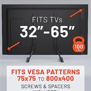 ECHOGEAR Replacement TV Stand for Screens Up to 65" - Foldable TV Bracket Includes Hardware, Anti-Slip & Anti-Scratch Pads - Easy 3-Step Install TV Feet w/Wide VESA Compatibility