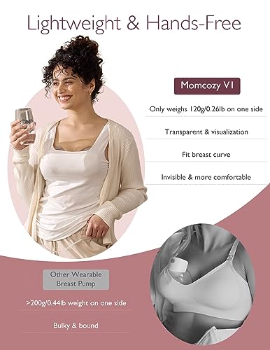 Momcozy Hospital Grade Breast Pump V1, Hands-Free & Portable Double Electric Breast Pump, Smart Touch Screen, 3 Modes & 9 Levels Wearable Pump with 5 Flange Sizes