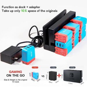 Switch Dock Charger for Nintendo Switch, Mirabox 36W Portable TV Docking Station for Nintendo Switch with 4K@60Hz HDMI/USB2.0/PD USB-C Fast Charging Ports, Full-Featured USB-C to USB-C Cable Included