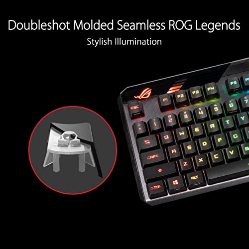 ASUS ROG RX PBT Keycap Set, Premium, Durable PBT Material Keycaps with Shortened Stems and Mid-Height Profiles, Providing Better Click Stability and Longer Lifespan