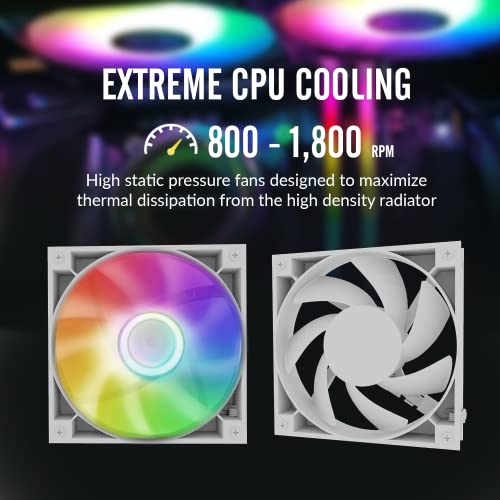 Dracaena 120mm AIO CPU Cooler, 120mm Radiator, 120mm ARGB PWM Fans, Color Change Remote, Leakproof Technology,High Flow Pump, ARGB Liquid Cooling System, AMD AM5/AM4 -Intel LGA 1700/1200/115X, White