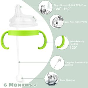2-Packs Sippy Cup Conversion Set for Comotomo Baby Bottles with Bottle Handles,Weighted Straw and Straw Cleaning Brush Fits 5 Ounce & 8 Ounce Bottles(Sippy Spout, Green)