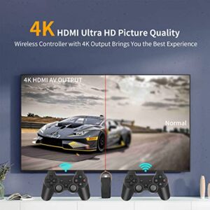 HeavenBird Wireless Retro Game Console, HD Classic Games Stick Built in 10 Emulators with 10000+ Games and Dual 2.4G Wireless Controllers, 4K HDMI Output Video Games for TV, Gift for Adults & Kids