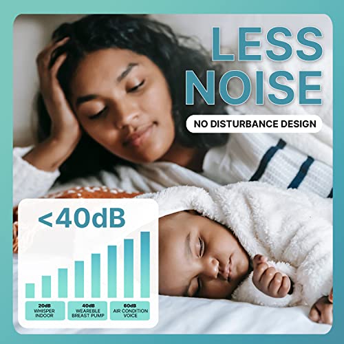 Smart Mommy Wearable Breast Pump, Hands Free Breast Pump- Electric, LCD, High Technology 3 Modes, 9 Levels- Noise Reduction, Painless and Skin Friendly, BPA Free,(Single)