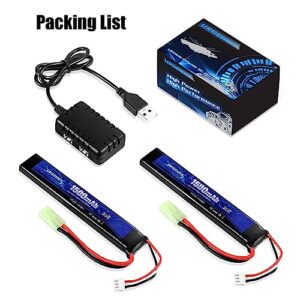 URGENEX Airsoft Battery 7.4V 1500mAh 35C High Discharge Rate Lipo Battery Pack with Mini Tamiya Plug Rechargeable 2S Lipo Battery for Airsoft Model Guns