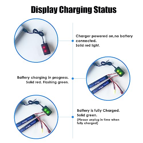 URGENEX Airsoft Battery 7.4V 1500mAh 35C High Discharge Rate Lipo Battery Pack with Mini Tamiya Plug Rechargeable 2S Lipo Battery for Airsoft Model Guns