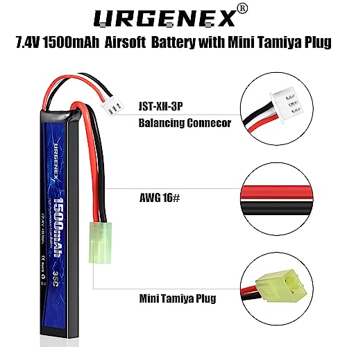 URGENEX Airsoft Battery 7.4V 1500mAh 35C High Discharge Rate Lipo Battery Pack with Mini Tamiya Plug Rechargeable 2S Lipo Battery for Airsoft Model Guns