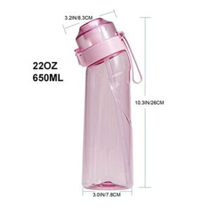 LOREC 650ml Scent Active Flavoring Water Cup Air Taste Buds Flavored Water Bottle Air Flavored Water Bottle Scent Up Water Cup Sports