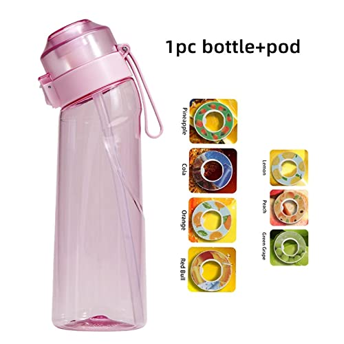 LOREC 650ml Scent Active Flavoring Water Cup Air Taste Buds Flavored Water Bottle Air Flavored Water Bottle Scent Up Water Cup Sports