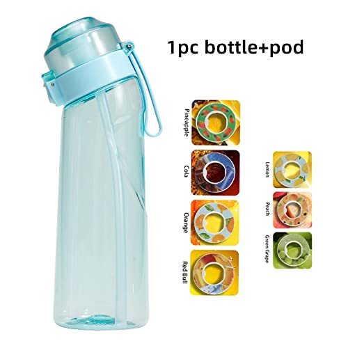 LOREC 650ml Scent Active Flavoring Water Cup Air Taste Buds Flavored Water Bottle Air Flavored Water Bottle Scent Up Water Cup Sports