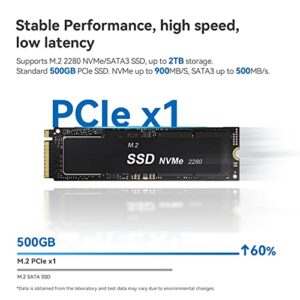 Beelink EQ12 Mini PC 16GB DDR5 500GB M.2 PCIe SSD, Intel 12th Alder Lake N100 (up to 3.4GHz), Mini Desktop Computer Supports Dual 2.5G LAN, WiFi6, BT5.2, USB3.2, 4K@60Hz Triple Display for Home/Office