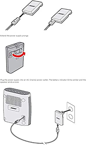 PowerHOOD UL Charger Compatible with Bose SoundLink Mini II &SoundLink Revolve Bluetooth Speaker Charger and Noise Masking Sleepbuds Wall Adapter 776716-0010, Phihong PSA05F-050QALD-H