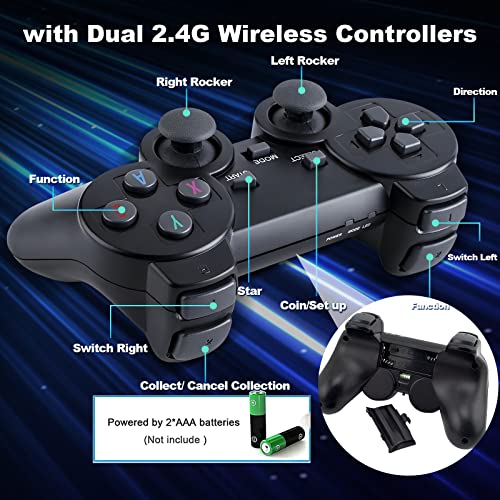 Retro Game Console,4K HDMI Output,Plug and Play Video Game Stick Built in 7000+ Games,8 Classic Emulators, with Dual 2.4G Wireless Controllers