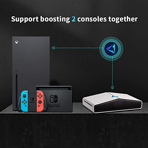 HYPEREV Router for Console, Gaming Booster, Smart Gaming Router for PS5/PS4/Xbox Series X|S/Xbox One/Nintendo Switch/Steam Deck/Oculus Quest 2/Pico 4 PRO/Pico Neo3