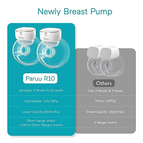 Paruu R10 Wearable Breast Pump Hands-Free, Electric Portable Breast Pump with 4 Modes & 12 Levels, Rechargeable & Smart Display, Memory Function, 19/21/25mm Flange, 2 Pack (Gold)