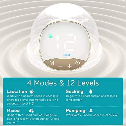 Paruu R10 Wearable Breast Pump Hands-Free, Electric Portable Breast Pump with 4 Modes & 12 Levels, Rechargeable & Smart Display, Memory Function, 19/21/25mm Flange, 2 Pack (Gold)