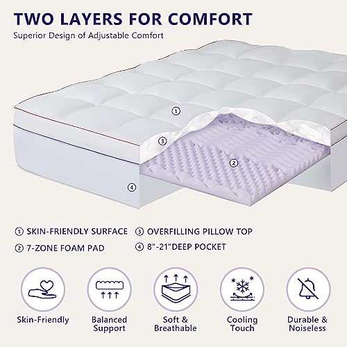 Homemate Memory Foam Mattress Topper Queen, Dual Layer 4 Inch Cooling Mattress Topper, 2 Inch Memory Foam Plus 2 Inch 1800TC Mattress Pad Comfort Support, Pillow Top with 8-21 Inch Deep Pocket, White