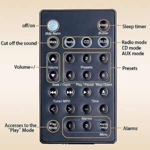 MYHGRC Replacement Bose Remote Control for Bose Wave Music Radio System-Generation The 1,2,3,4th
