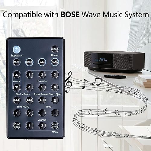 MYHGRC Replacement Bose Remote Control for Bose Wave Music Radio System-Generation The 1,2,3,4th