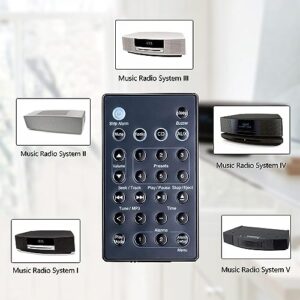 MYHGRC Replacement Bose Remote Control for Bose Wave Music Radio System-Generation The 1,2,3,4th