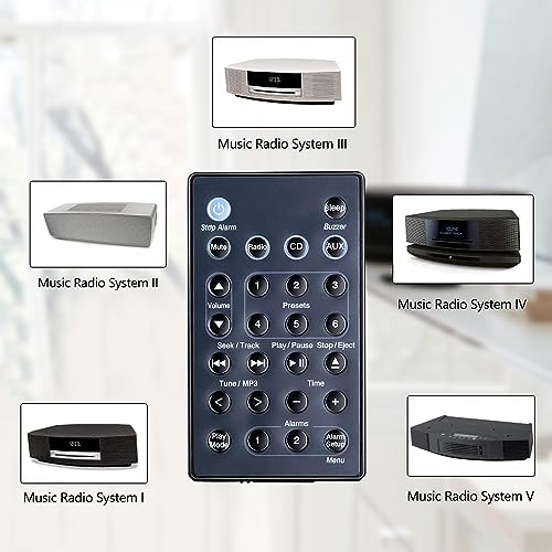 MYHGRC Replacement Bose Remote Control for Bose Wave Music Radio System-Generation The 1,2,3,4th