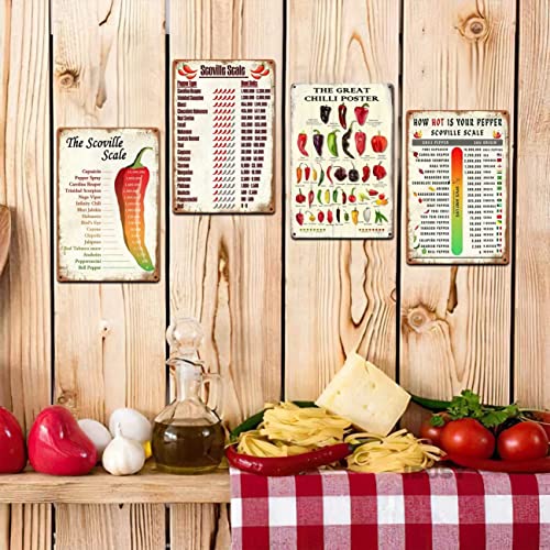 Ibusy Funny Vintage Chili Pepper Signs,Scoville Scale Pepper Typc Heat Units,Chill Pepper Decor,Kitchen Decoration Peper Poster For Home Decor Bar Cafe Wall Decoration 12x8 Inch