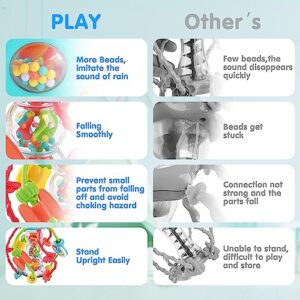 Baby Rattles 6 to 12 Months - Montessori Baby Toys Rainmaker Infant Toys Developmental Toys for Baby Activity Ball Sensory Toys Shaker Ball for Babies Boys Girls Toddler Gift