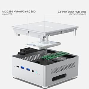 MINISFORUM NPB7 Mini PC 13th Gen Core i7-13700H(14C/20T) Mini Computer 32GB RAM+1TB SSD, Expandable HDD, HDMI×2+USB4×2 8K@60Hz Outputs, Intel Iris Xe Graphics Eligible Desktop Computer