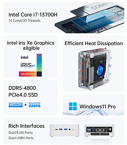 MINISFORUM NPB7 Mini PC 13th Gen Core i7-13700H(14C/20T) Mini Computer 32GB RAM+1TB SSD, Expandable HDD, HDMI×2+USB4×2 8K@60Hz Outputs, Intel Iris Xe Graphics Eligible Desktop Computer