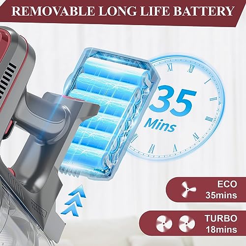 EICOBOT Cordless Vacuum Cleaner, 20000Pa High Efficiency Stick Vacuum, 6 in 1 Lightweight Quiet Vacuum Cleaner with 35min Long Runtime, Detachable Battery, for Hardwood Floor Pet Hair, Car, DarkRed